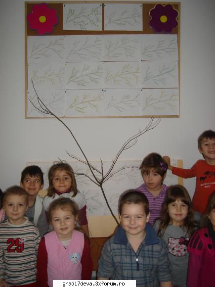 fluturasi copacul inmugurit observare; crenguta inmugurita desen